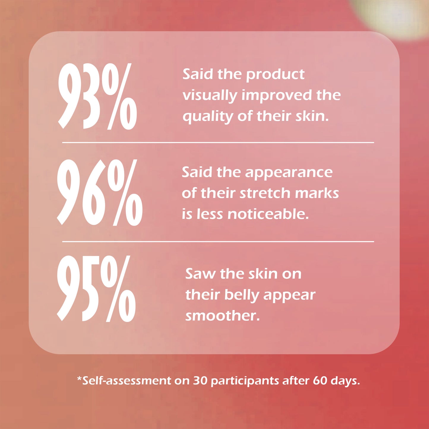Belly Firming Cream - Skin Tightening and Stretch Mark Remover for Tummy, Thighs, and Arms - Natural and Gentle Body Contouring Lotion for Smooth and Silky Skin