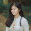Reviewer avatar